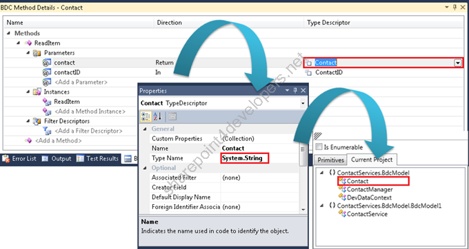 bdcmethoddetails